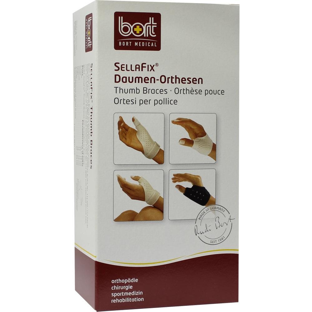 Die Verpackung zeigt vier Bilder von einer Daumen-Orthese.